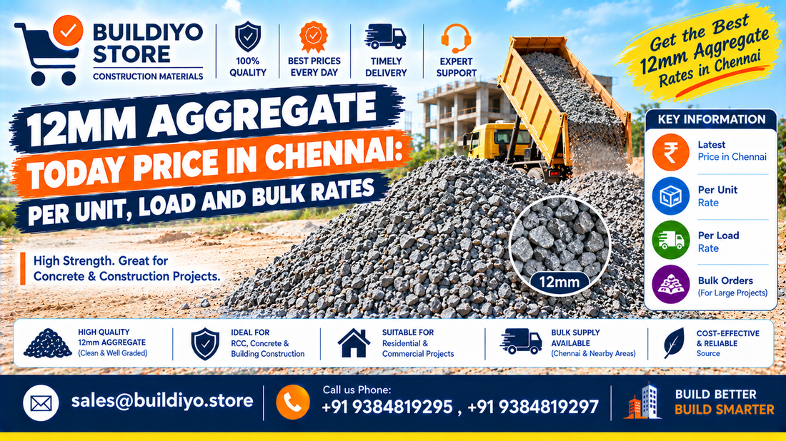 12mm Aggregate Today Price in Chennai: Per Unit, Load and Bulk Rates