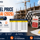Agni Steel Price in Chennai (2026): Latest TMT Bar Price List, Grades & Buying Guide