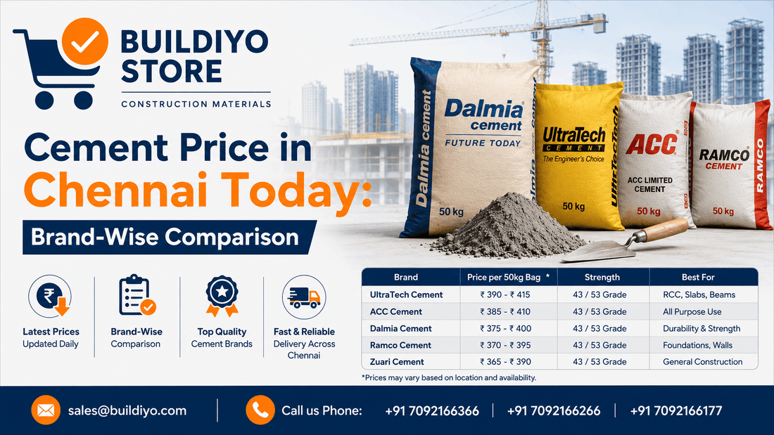 Cement Price in Chennai Today: Brand-Wise Comparison