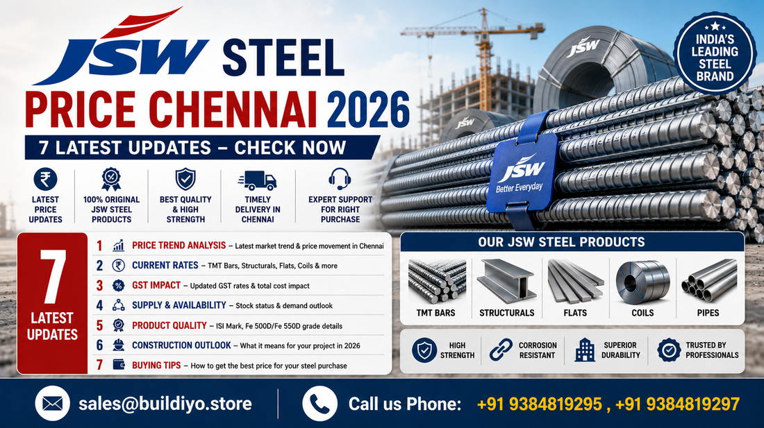 JSW Steel Price Chennai 2026 — 7 Latest Updates Check Now