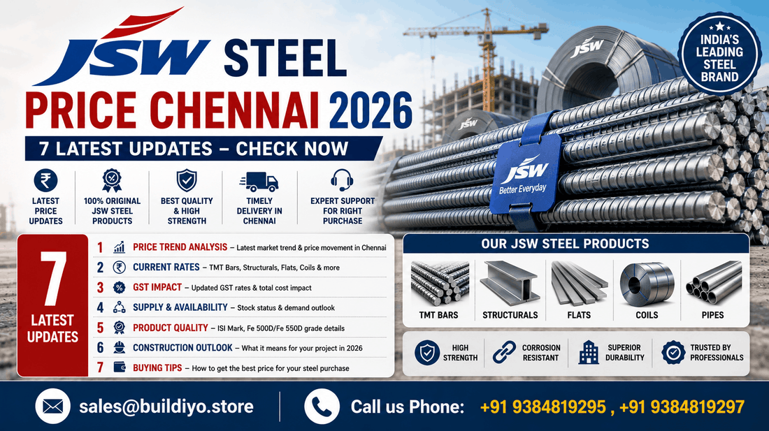 JSW Steel Price Chennai 2026 — 7 Latest Updates Check Now