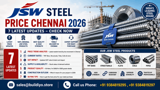 JSW Steel Price Chennai 2026 — 7 Latest Updates Check Now