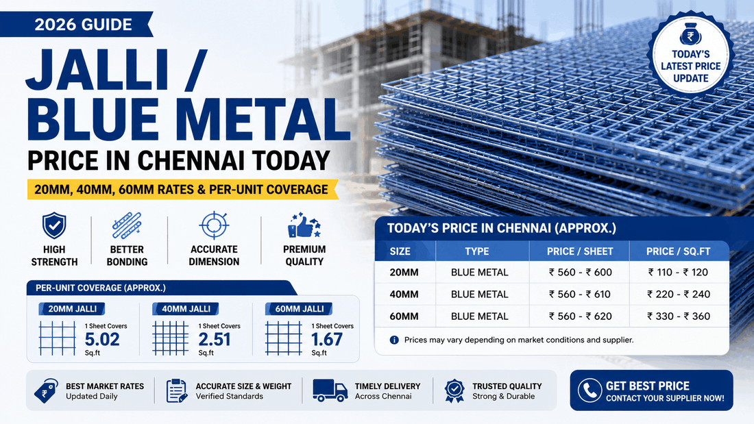 Jalli / Blue Metal Price in Chennai Today — 20mm, 40mm, 60mm Rates & Per-Unit Coverage 2026