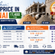 P-Sand Price in Chennai (₹1,400/Ton) — Plastering M-Sand Rate, Quantity per sqft, 2026 Buyer Guide
