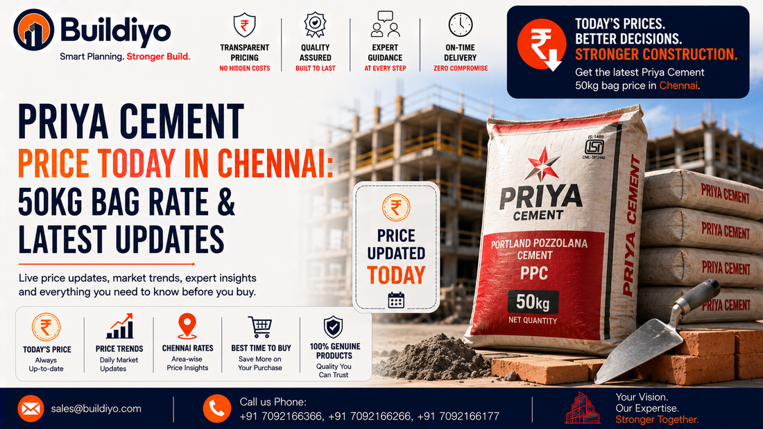 Priya Cement Price Today in Chennai: 50kg Bag Rate & Latest Updates