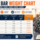 TMT Bar Weight Chart — 8mm 10mm 12mm 16m 20mm 25mm Rod Weight per Metre & per Bundle (India 2026)