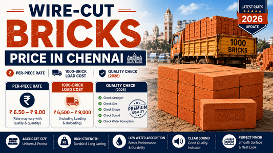 Wire-Cut Bricks Price in Chennai — Per-Piece Rate, 1000-Brick Load Cost, Quality Check (2026)